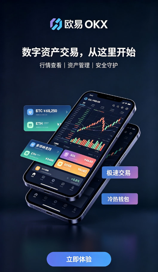欧交易所平台app充值与交易界面示意